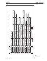 Предварительный просмотр 41 страницы Endress+Hauser PROMAG 33 Operating Manual