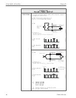 Предварительный просмотр 56 страницы Endress+Hauser PROMAG 33 Operating Manual