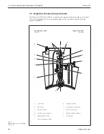 Предварительный просмотр 94 страницы Endress+Hauser PROMAG 33 Operating Manual