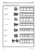 Предварительный просмотр 100 страницы Endress+Hauser PROMAG 33 Operating Manual