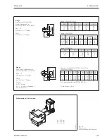 Предварительный просмотр 101 страницы Endress+Hauser PROMAG 33 Operating Manual