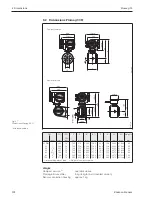 Предварительный просмотр 102 страницы Endress+Hauser PROMAG 33 Operating Manual