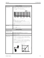 Предварительный просмотр 109 страницы Endress+Hauser PROMAG 33 Operating Manual