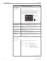 Предварительный просмотр 110 страницы Endress+Hauser PROMAG 33 Operating Manual