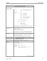 Предварительный просмотр 111 страницы Endress+Hauser PROMAG 33 Operating Manual