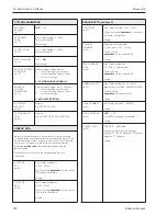 Предварительный просмотр 120 страницы Endress+Hauser PROMAG 33 Operating Manual