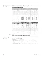 Предварительный просмотр 6 страницы Endress+Hauser Promass 84F Technical Information