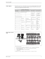 Предварительный просмотр 9 страницы Endress+Hauser Promass 84F Technical Information