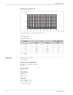 Предварительный просмотр 12 страницы Endress+Hauser Promass 84F Technical Information