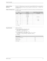 Предварительный просмотр 13 страницы Endress+Hauser Promass 84F Technical Information