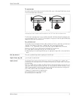 Предварительный просмотр 17 страницы Endress+Hauser Promass 84F Technical Information