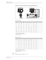 Предварительный просмотр 25 страницы Endress+Hauser Promass 84F Technical Information