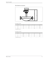 Предварительный просмотр 31 страницы Endress+Hauser Promass 84F Technical Information