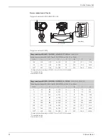 Предварительный просмотр 32 страницы Endress+Hauser Promass 84F Technical Information