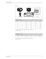 Предварительный просмотр 39 страницы Endress+Hauser Promass 84F Technical Information