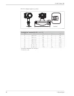Предварительный просмотр 40 страницы Endress+Hauser Promass 84F Technical Information