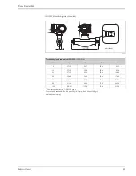 Предварительный просмотр 43 страницы Endress+Hauser Promass 84F Technical Information