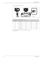 Предварительный просмотр 44 страницы Endress+Hauser Promass 84F Technical Information