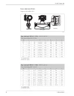 Предварительный просмотр 46 страницы Endress+Hauser Promass 84F Technical Information