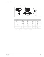 Предварительный просмотр 49 страницы Endress+Hauser Promass 84F Technical Information