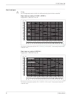 Предварительный просмотр 56 страницы Endress+Hauser Promass 84F Technical Information