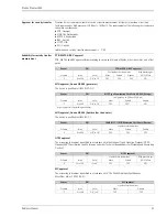 Предварительный просмотр 61 страницы Endress+Hauser Promass 84F Technical Information