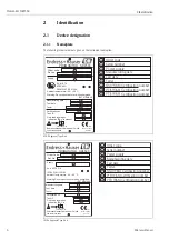 Preview for 6 page of Endress+Hauser Promonitor NRF560 Operating Instructions Manual