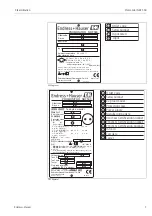 Preview for 7 page of Endress+Hauser Promonitor NRF560 Operating Instructions Manual