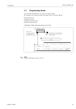 Preview for 19 page of Endress+Hauser Promonitor NRF560 Operating Instructions Manual