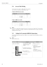 Preview for 20 page of Endress+Hauser Promonitor NRF560 Operating Instructions Manual