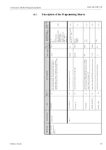 Preview for 25 page of Endress+Hauser Promonitor NRF560 Operating Instructions Manual