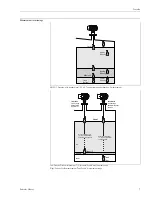 Предварительный просмотр 7 страницы Endress+Hauser Proservo NMS 7 series Technical Information