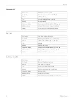 Предварительный просмотр 10 страницы Endress+Hauser Proservo NMS 7 series Technical Information