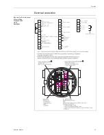 Предварительный просмотр 13 страницы Endress+Hauser Proservo NMS 7 series Technical Information