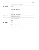 Предварительный просмотр 36 страницы Endress+Hauser Proservo NMS 7 series Technical Information