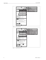 Предварительный просмотр 8 страницы Endress+Hauser Proservo NMS5 Operating Instructions Manual