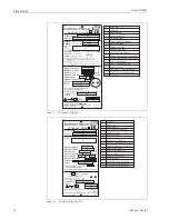 Предварительный просмотр 10 страницы Endress+Hauser Proservo NMS5 Operating Instructions Manual