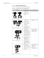 Предварительный просмотр 30 страницы Endress+Hauser Proservo NMS5 Operating Instructions Manual