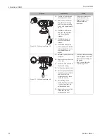 Предварительный просмотр 32 страницы Endress+Hauser Proservo NMS5 Operating Instructions Manual