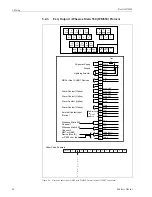 Предварительный просмотр 36 страницы Endress+Hauser Proservo NMS5 Operating Instructions Manual