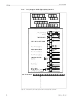 Предварительный просмотр 38 страницы Endress+Hauser Proservo NMS5 Operating Instructions Manual