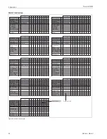Предварительный просмотр 44 страницы Endress+Hauser Proservo NMS5 Operating Instructions Manual