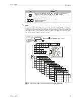 Предварительный просмотр 45 страницы Endress+Hauser Proservo NMS5 Operating Instructions Manual