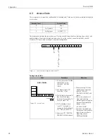 Предварительный просмотр 48 страницы Endress+Hauser Proservo NMS5 Operating Instructions Manual