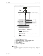 Предварительный просмотр 75 страницы Endress+Hauser Proservo NMS5 Operating Instructions Manual