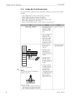 Предварительный просмотр 90 страницы Endress+Hauser Proservo NMS5 Operating Instructions Manual