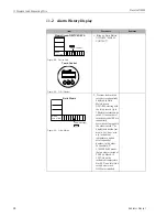 Предварительный просмотр 98 страницы Endress+Hauser Proservo NMS5 Operating Instructions Manual