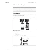 Предварительный просмотр 99 страницы Endress+Hauser Proservo NMS5 Operating Instructions Manual