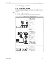 Предварительный просмотр 101 страницы Endress+Hauser Proservo NMS5 Operating Instructions Manual