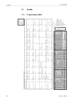 Предварительный просмотр 106 страницы Endress+Hauser Proservo NMS5 Operating Instructions Manual